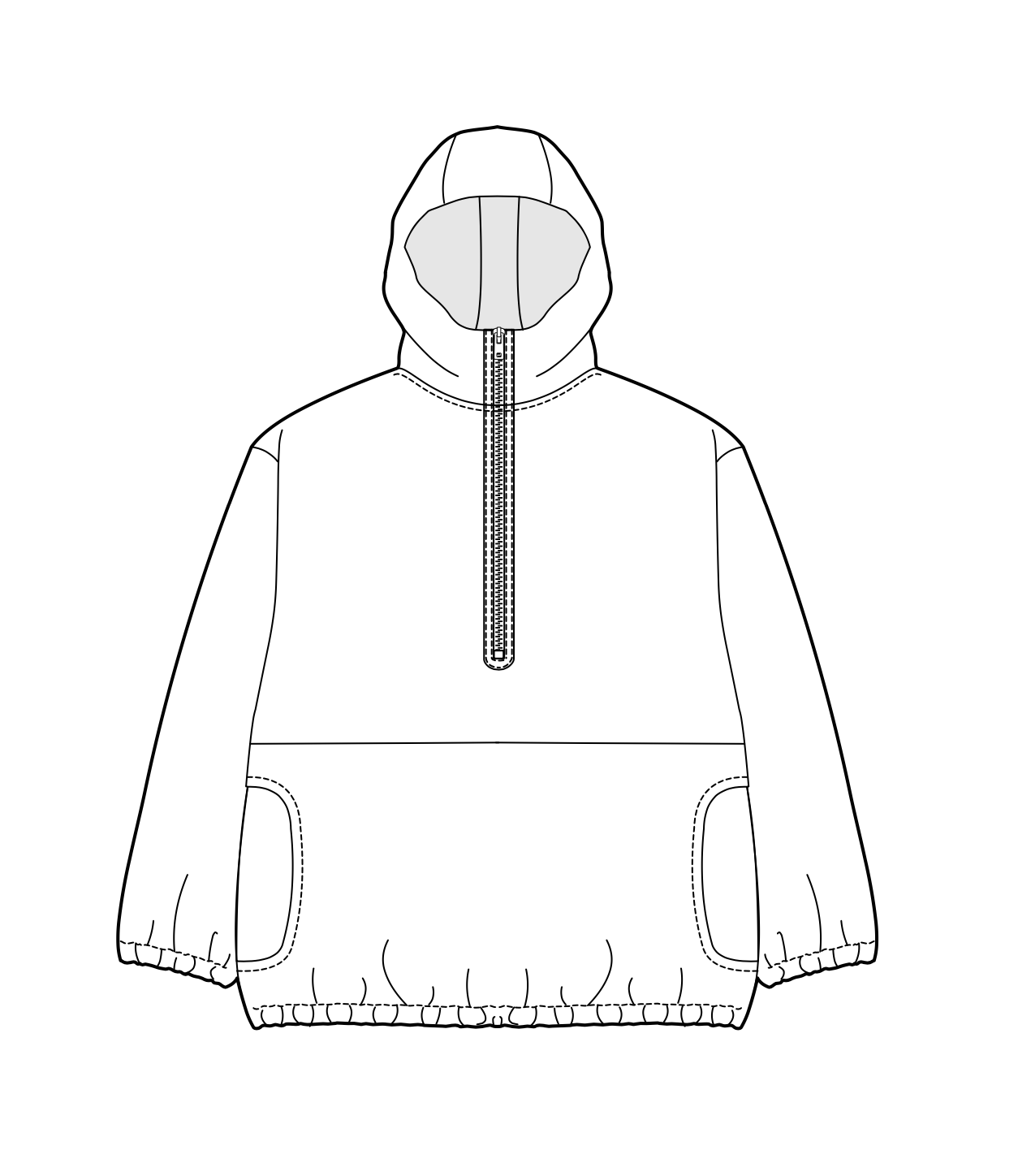 Anorak (Sherpa)